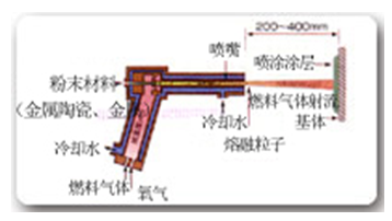 產(chǎn)品2.png