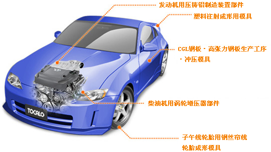 汽車.jpg